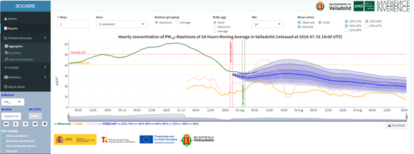 01082024 pantallazo contaminación