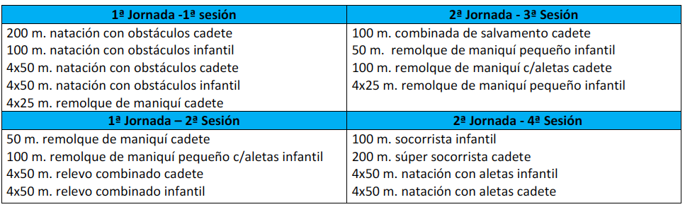 Salvamento cuadro