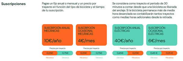 Lanzamiento Biki Auvasa suscripciones