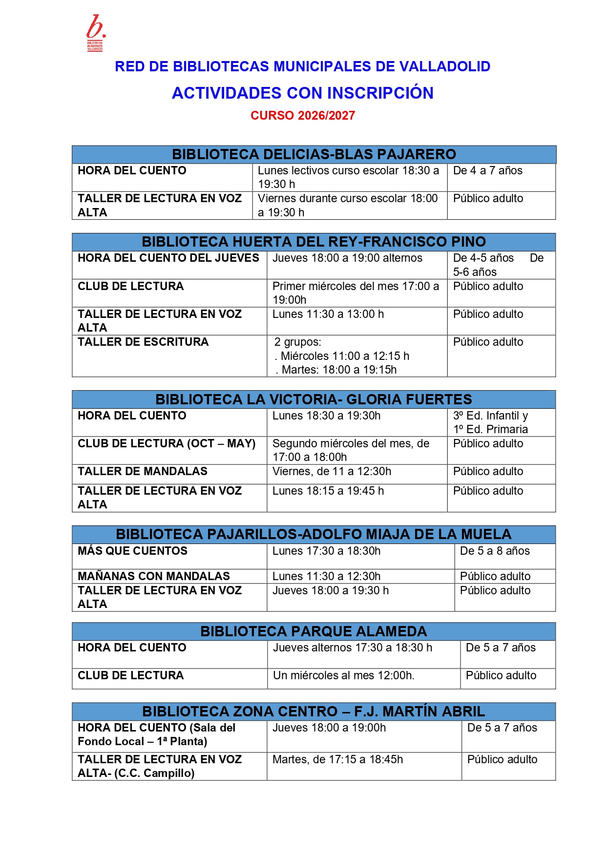 ACTIVIDADES CON INSCRIPCIÓN BMVA 2026-27_ 1
