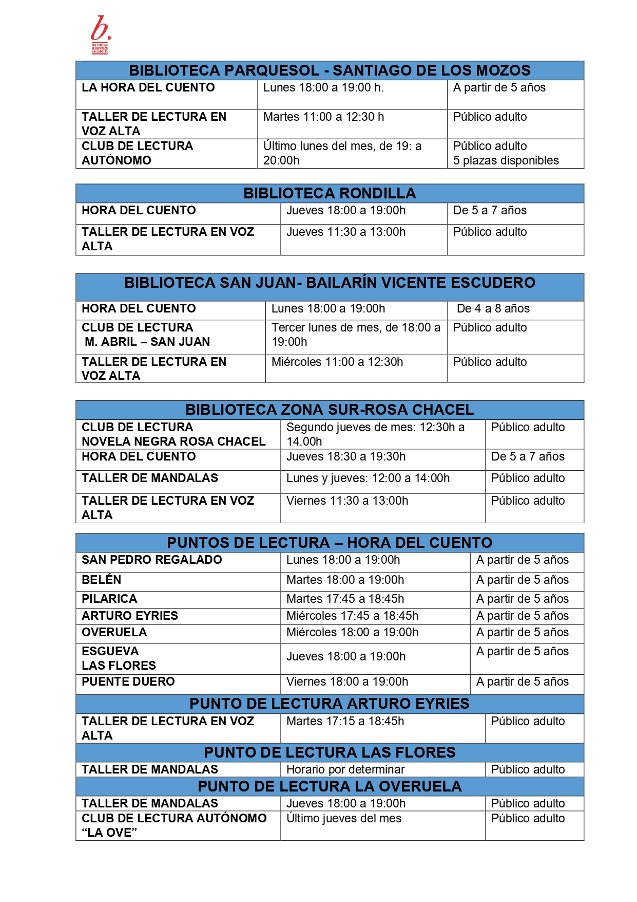 ACTIVIDADES CON INSCRIPCIÓN BMVA 2026-27_ 2