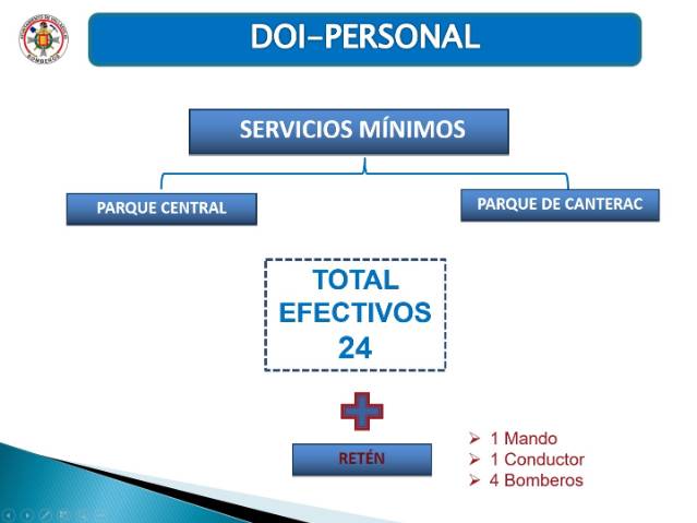 servicios minimos1