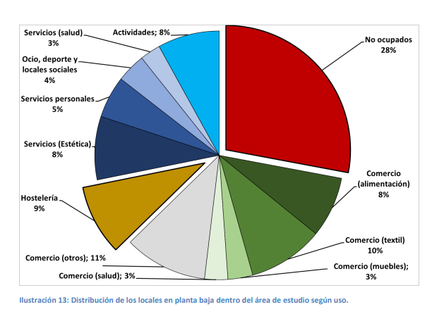 cuadro 1