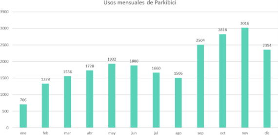 Imagen2